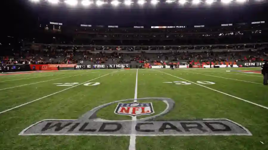 Analysis of Top Teams and Their Performance